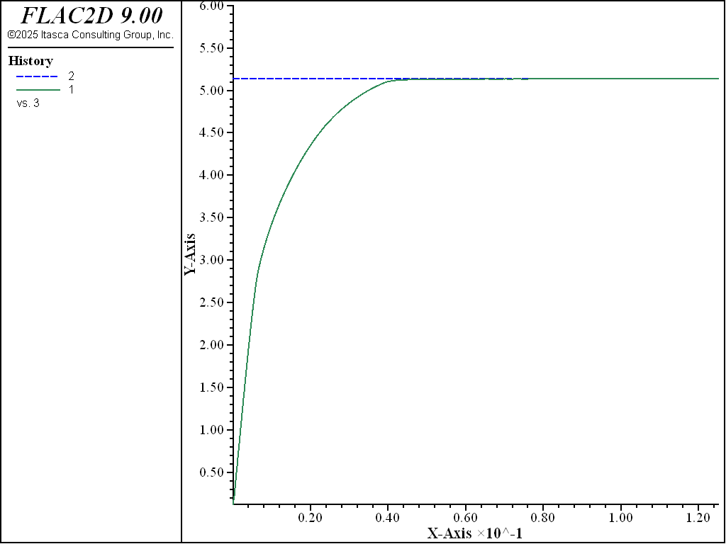 ../../../../../_images/quad-load-2d.png
