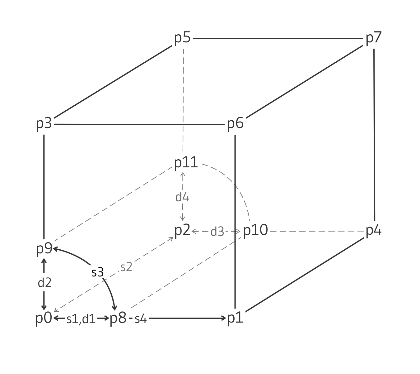 ../../../../../../_images/radcylinder.png