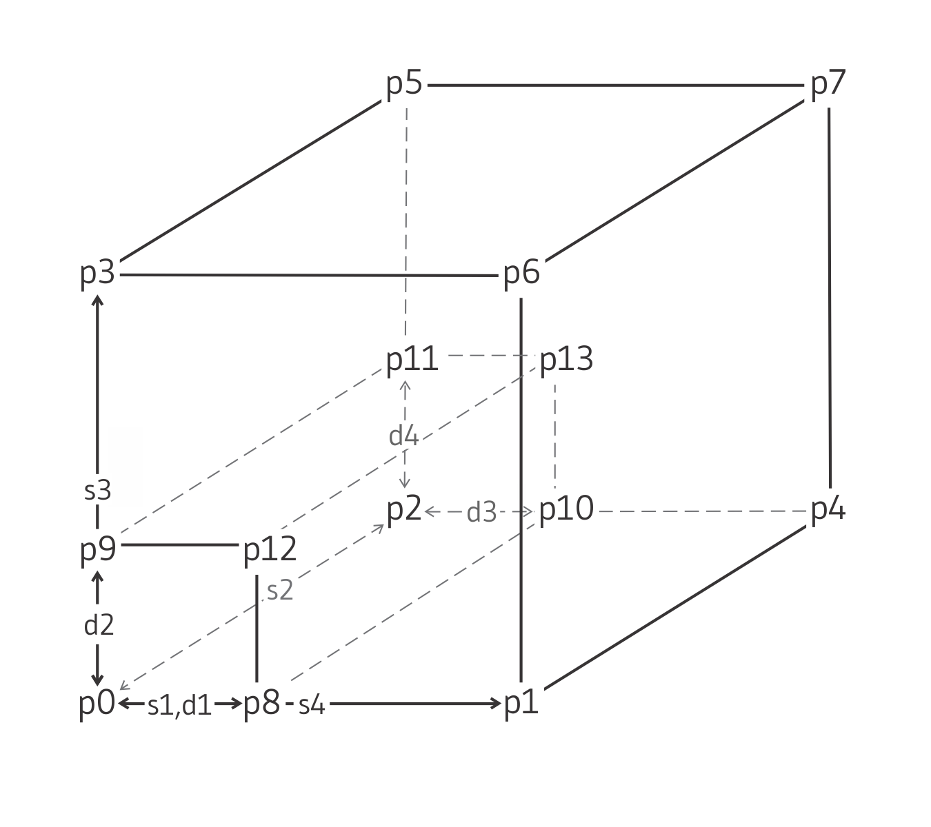 ../../../../../../_images/radtunnel.png