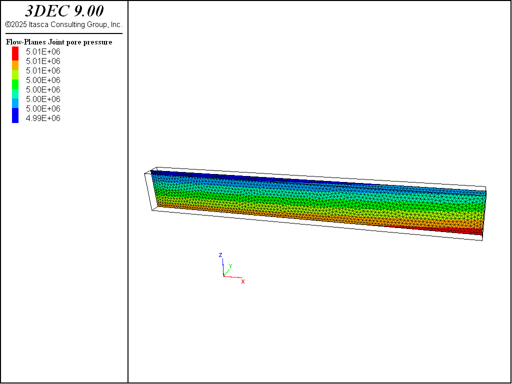../../../../../_images/settlement-pressure-ini.png