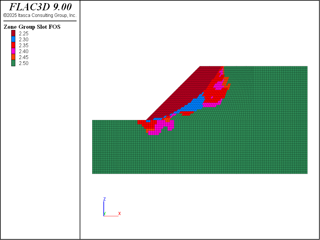 ../../../../../_images/slope-fos.png