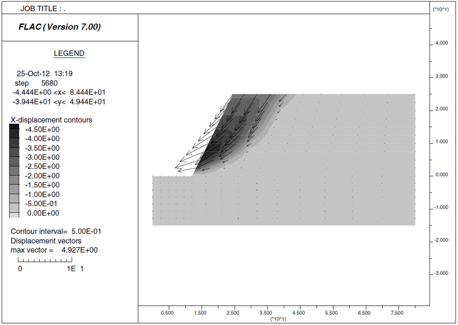 ../../../../../_images/slope3d-flacdisp.png