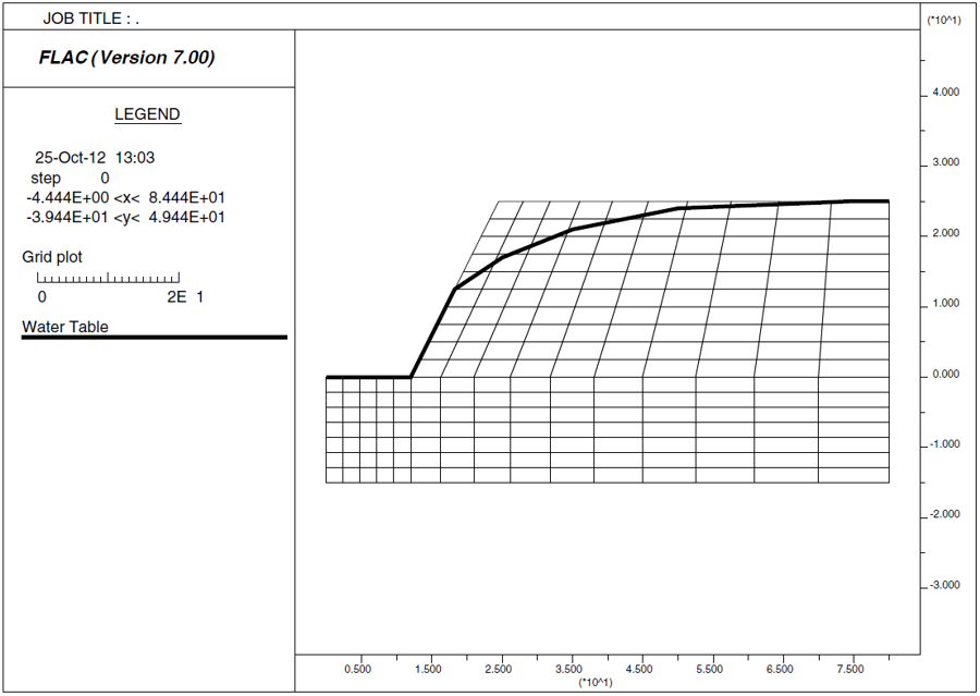 ../../../../../_images/slope3d-flacgeom.png