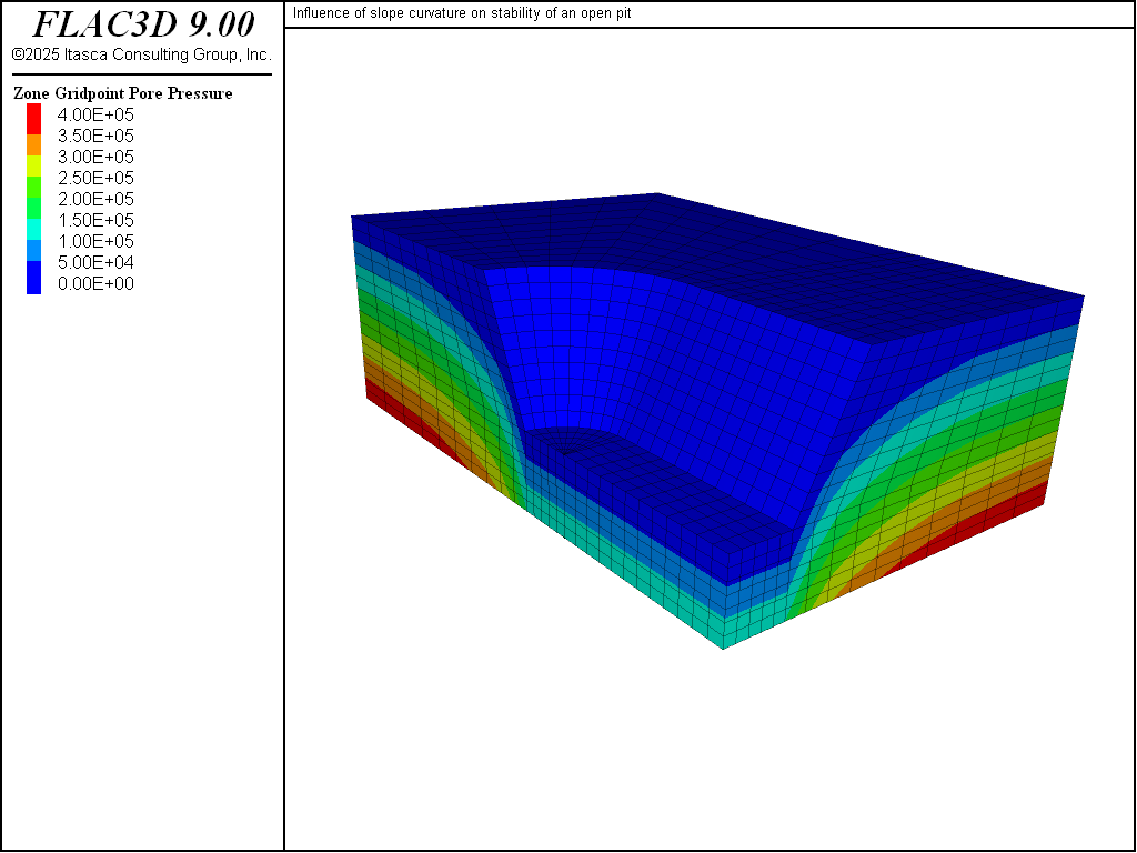 ../../../../../_images/slope3d-pp.png