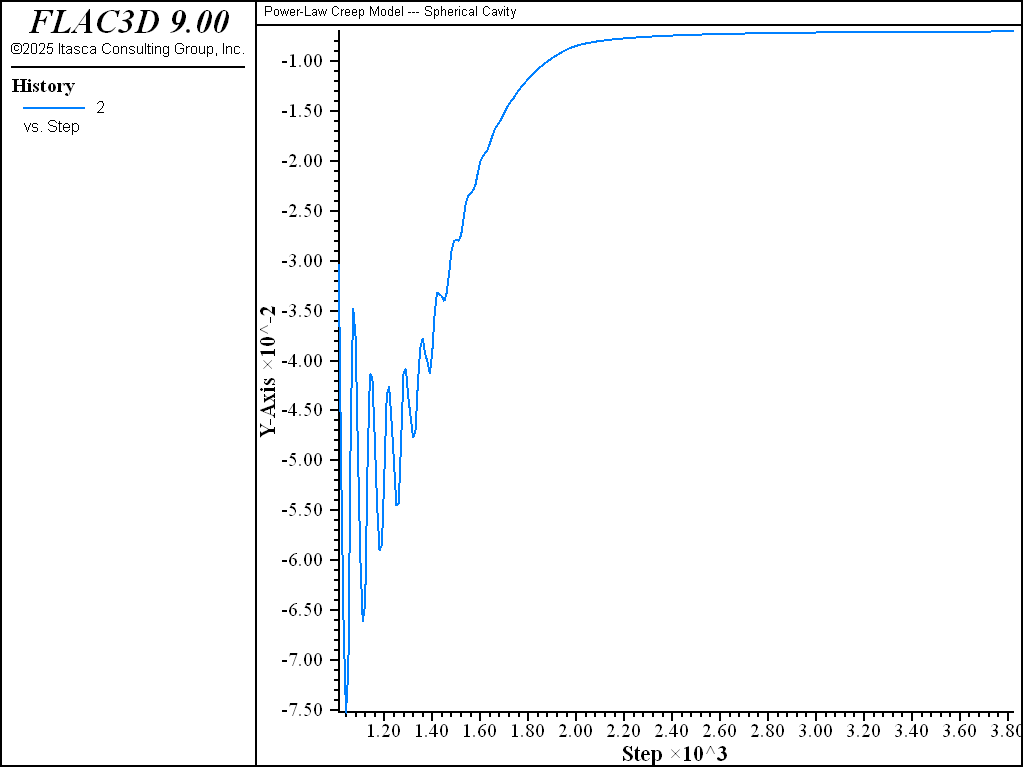 ../../../../../_images/spherical-cavity-power-rvel.png