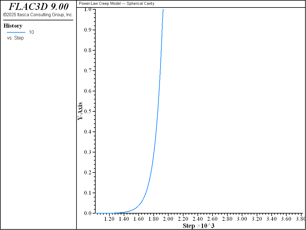 ../../../../../_images/spherical-cavity-power-timestep.png