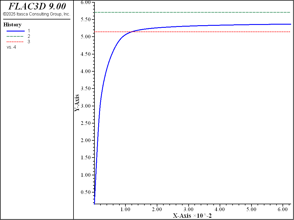 ../../../../../_images/squarefooting-nmd-load.png