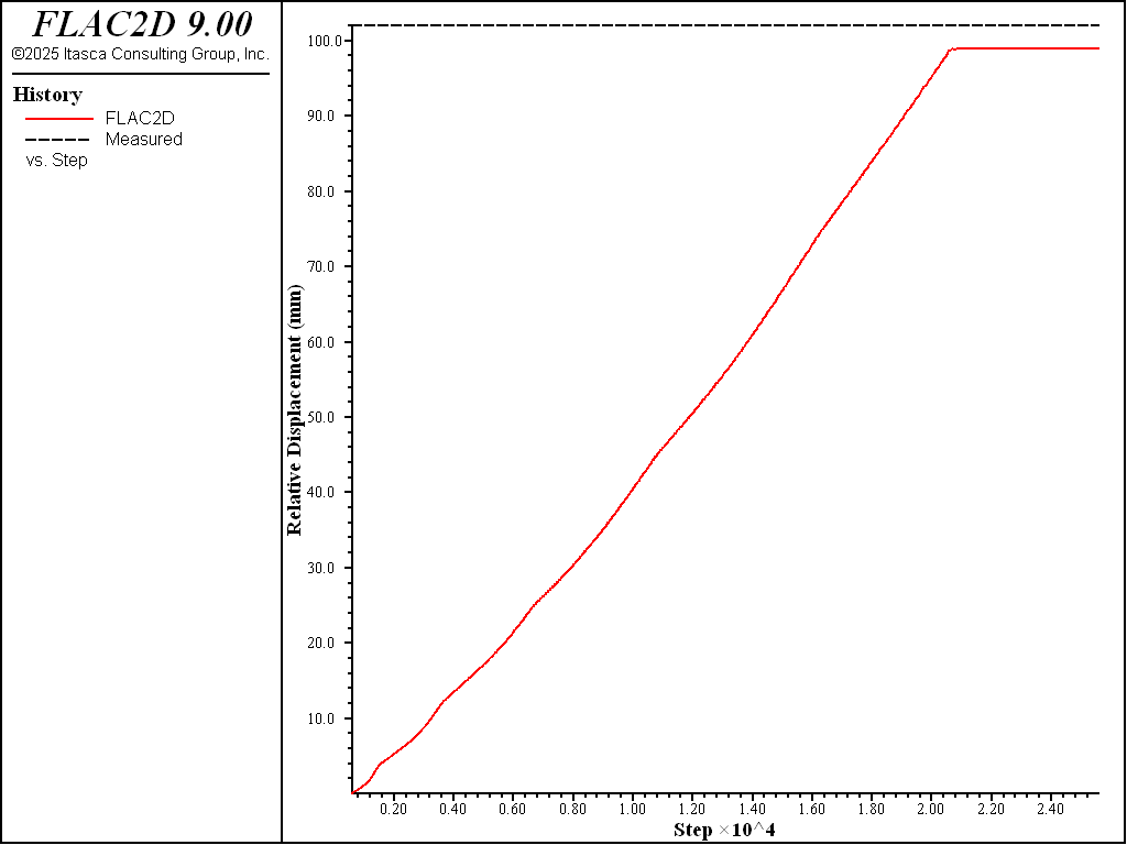 ../../../../../../_images/swellslope-disprel.png