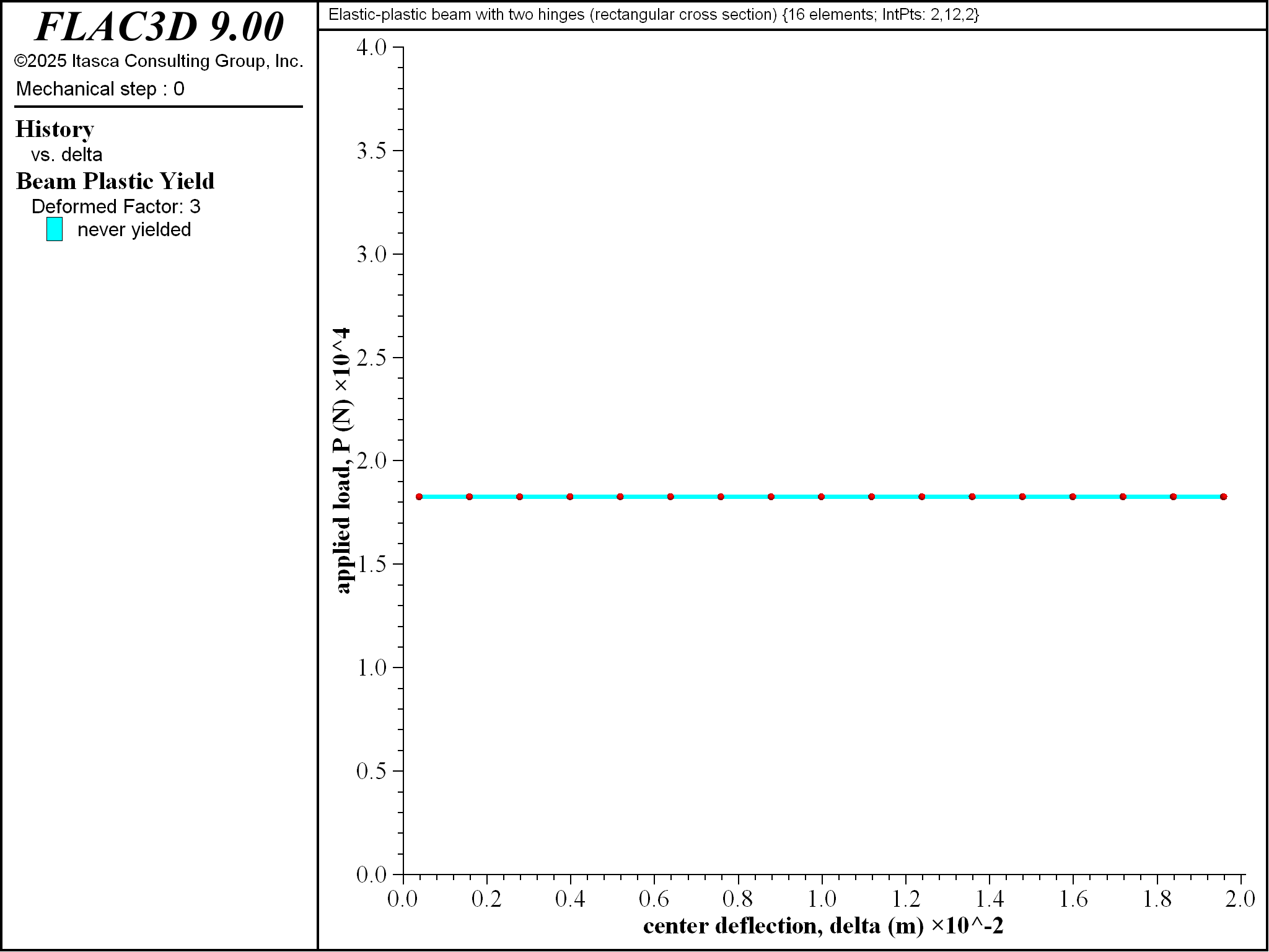 ../../../../../_images/ths-pdelta0-rect.png