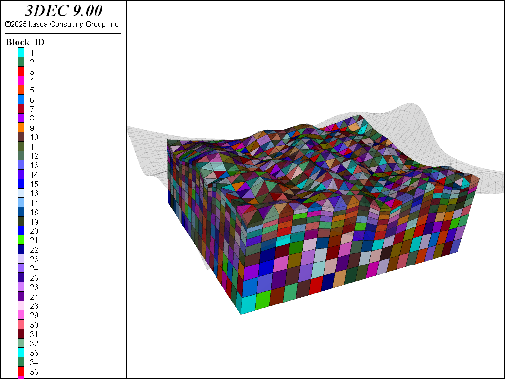 ../../../../../_images/topo-blocks.png