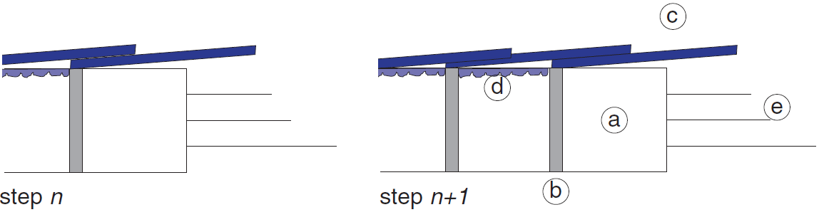 ../../../../../_images/tunnelexcav-components.png