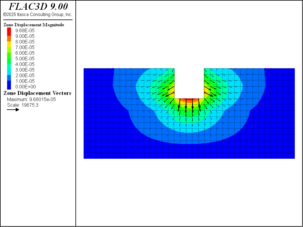 ../../../../../_images/valley-loaded-dip90.png