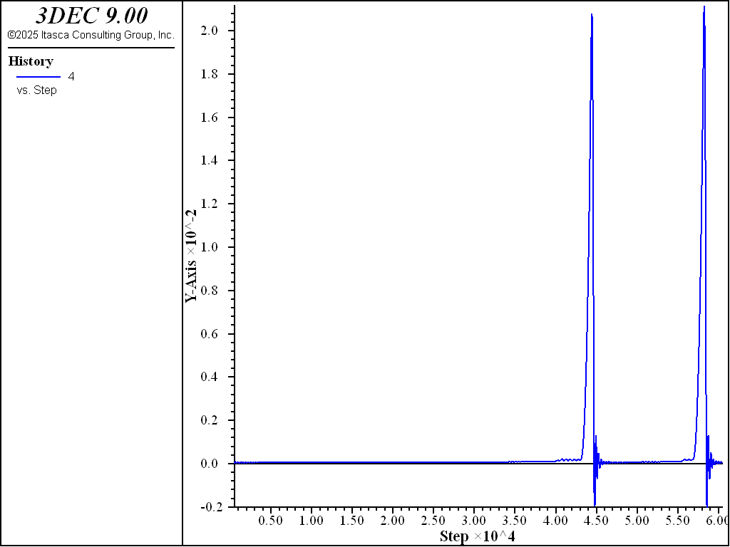 ../../../../../_images/velocity-1e-4.png
