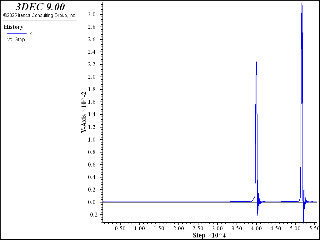 ../../../../../_images/velocity-1e-5.png