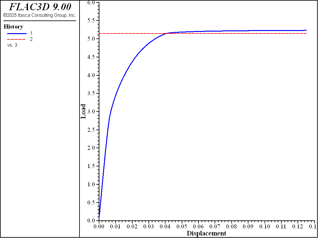 ../../../../../_images/wedge-load.png