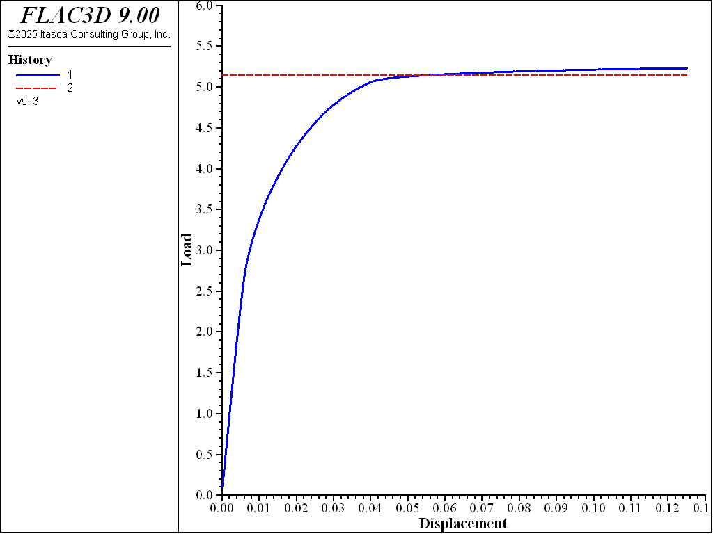 ../../../../../_images/wedge-nmd-load.png