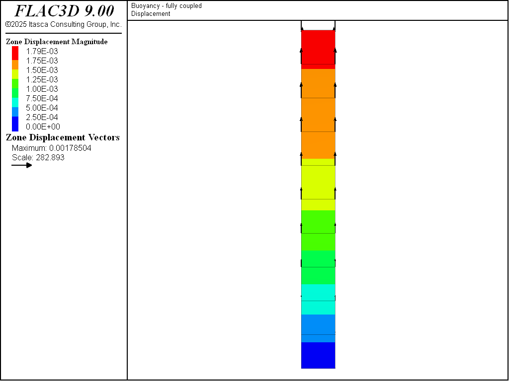 ../../../../../../_images/weightbuoyancyseepage-disp-sat.png