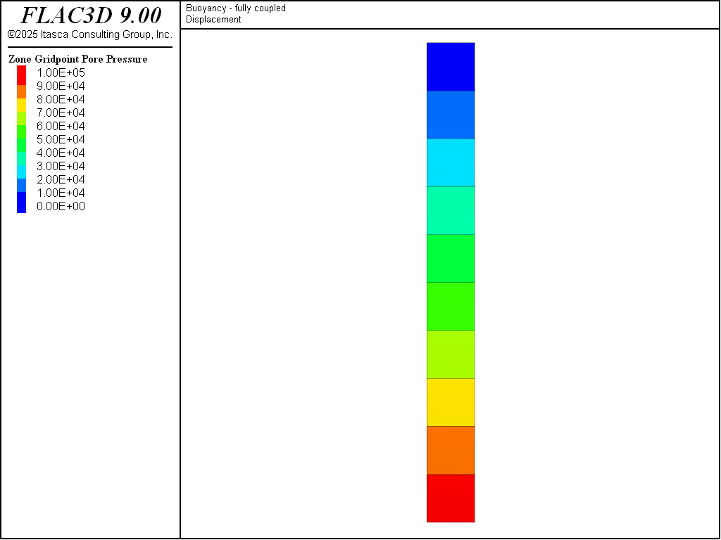 ../../../../../../_images/weightbuoyancyseepage-pp-sat.png