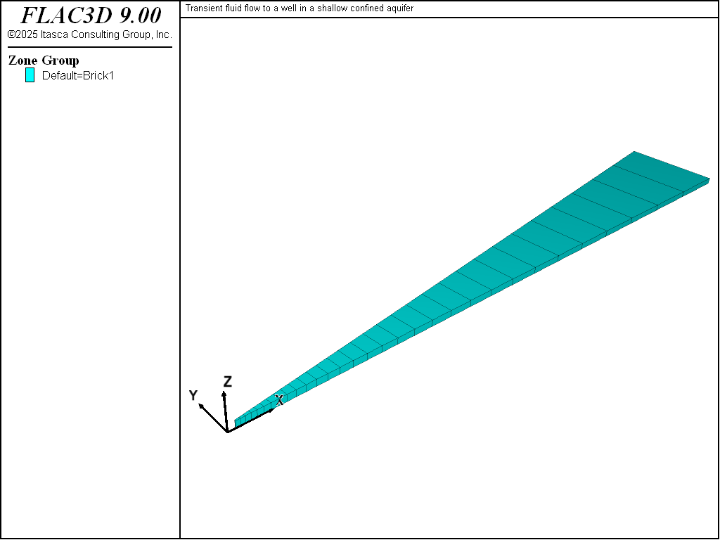 ../../../../../_images/wellconfinedaquifer-grid.png