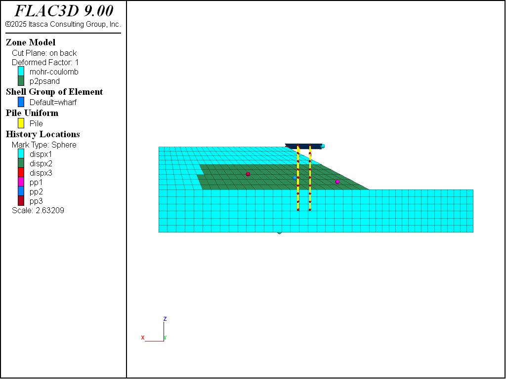 ../../../../../_images/wharf-cmodel.png
