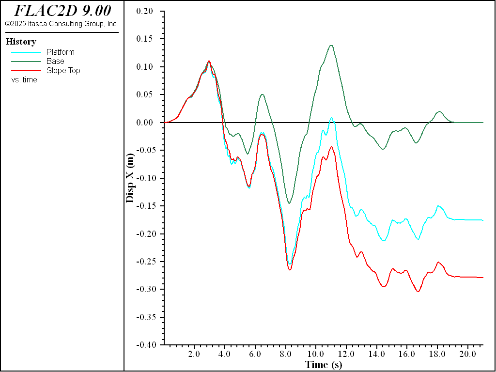 ../../../../../_images/wharf-dispx-dr502d.png