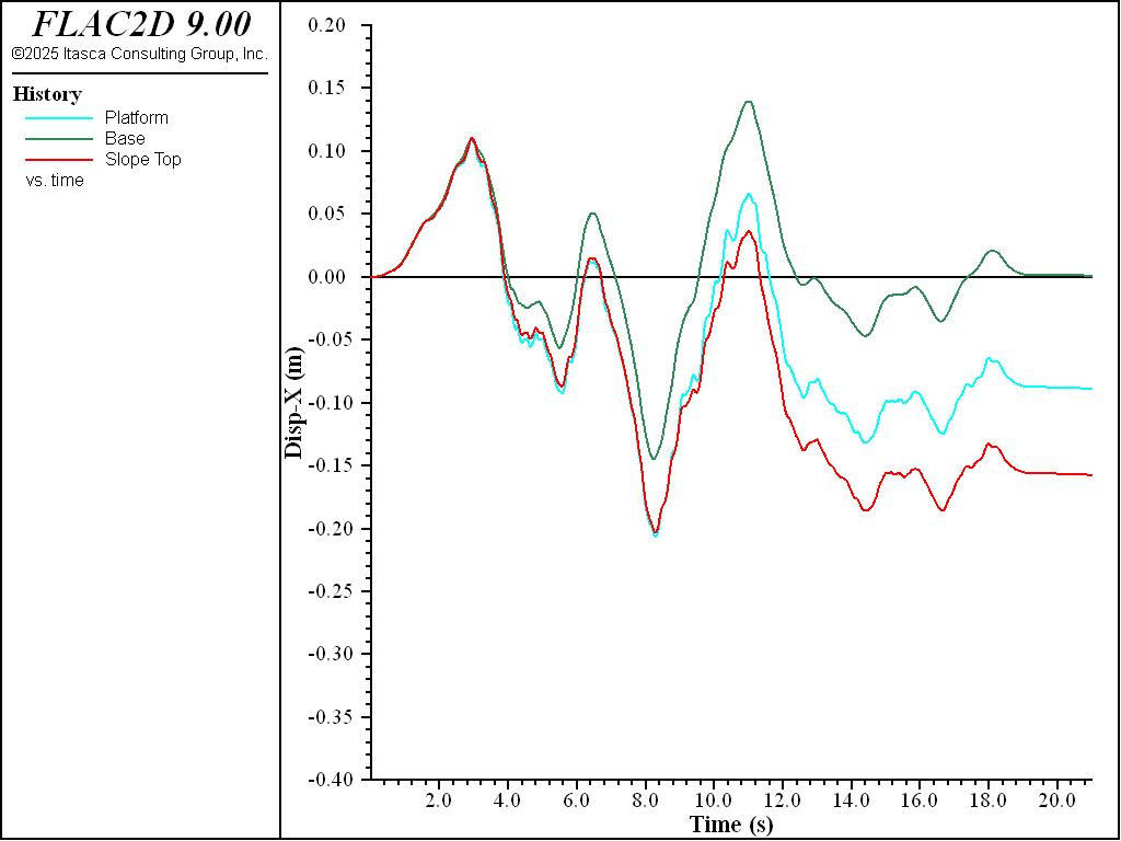 ../../../../../_images/wharf-dispx-dr752d.png