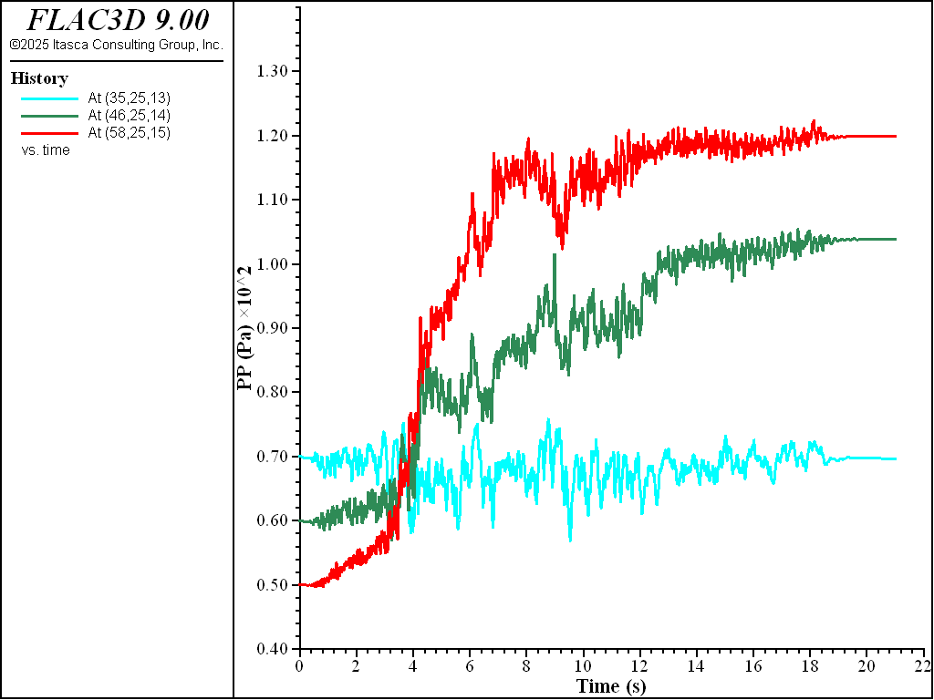 ../../../../../_images/wharf-pp-dr50.png