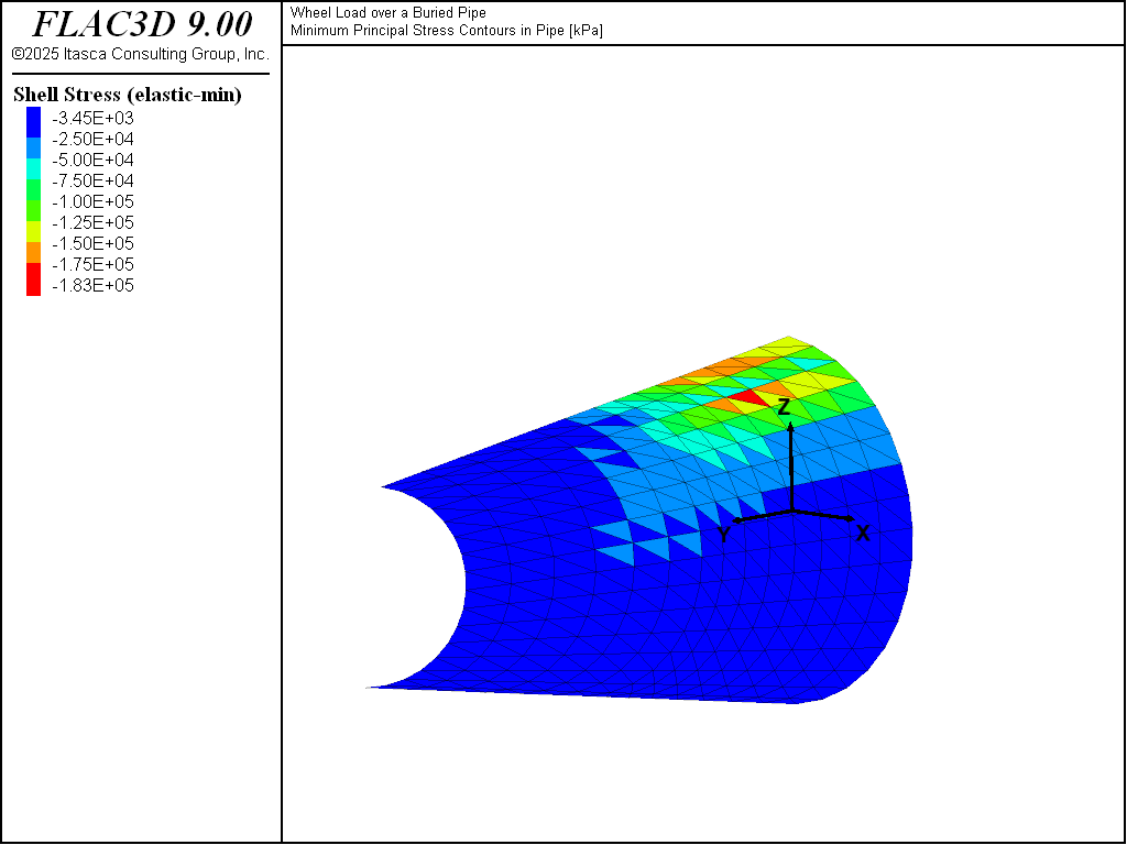 ../../../../../_images/wheelload-stress.png