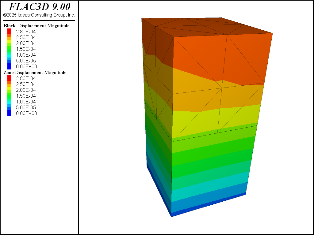 ../../../../../../../../../_images/zoneblocksimple-fig2.png