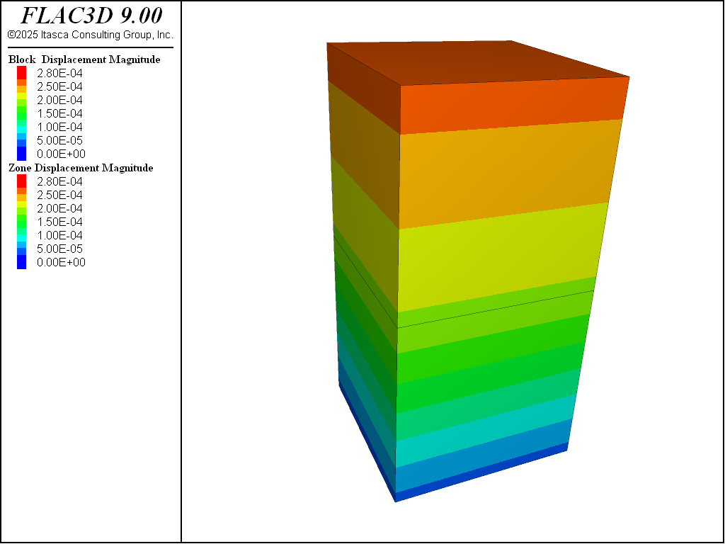 ../../../../../../../../../_images/zoneblocksimple-fig3.png
