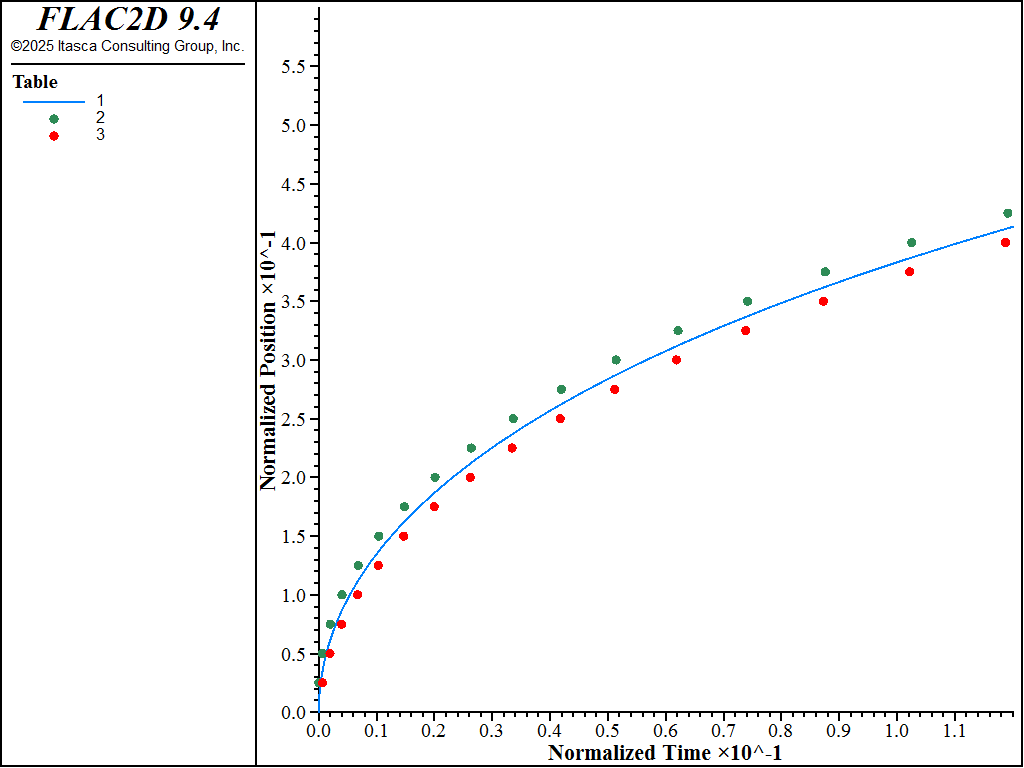 ../../../../../_images/1dfilling-gravity-front.png