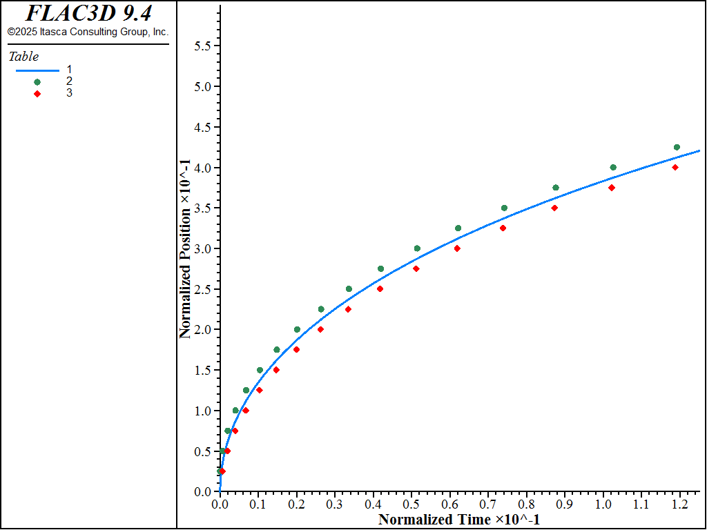 ../../../../../_images/1dfilling-gravity-front1.png