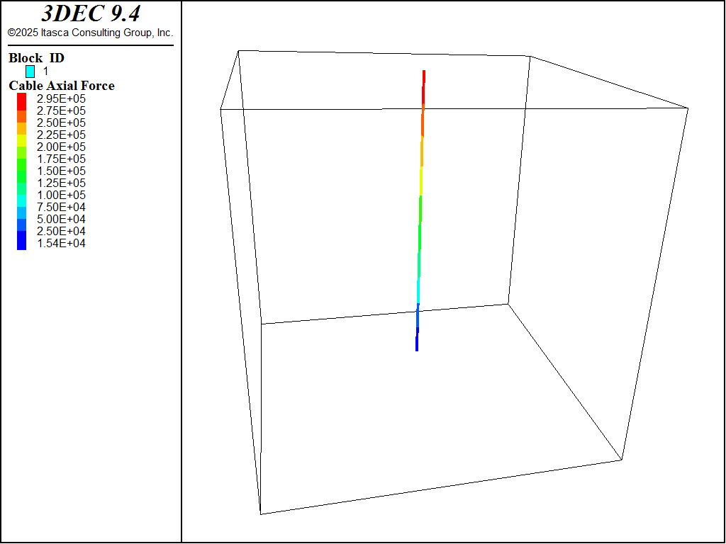 ../../../../../_images/AxialForce.png