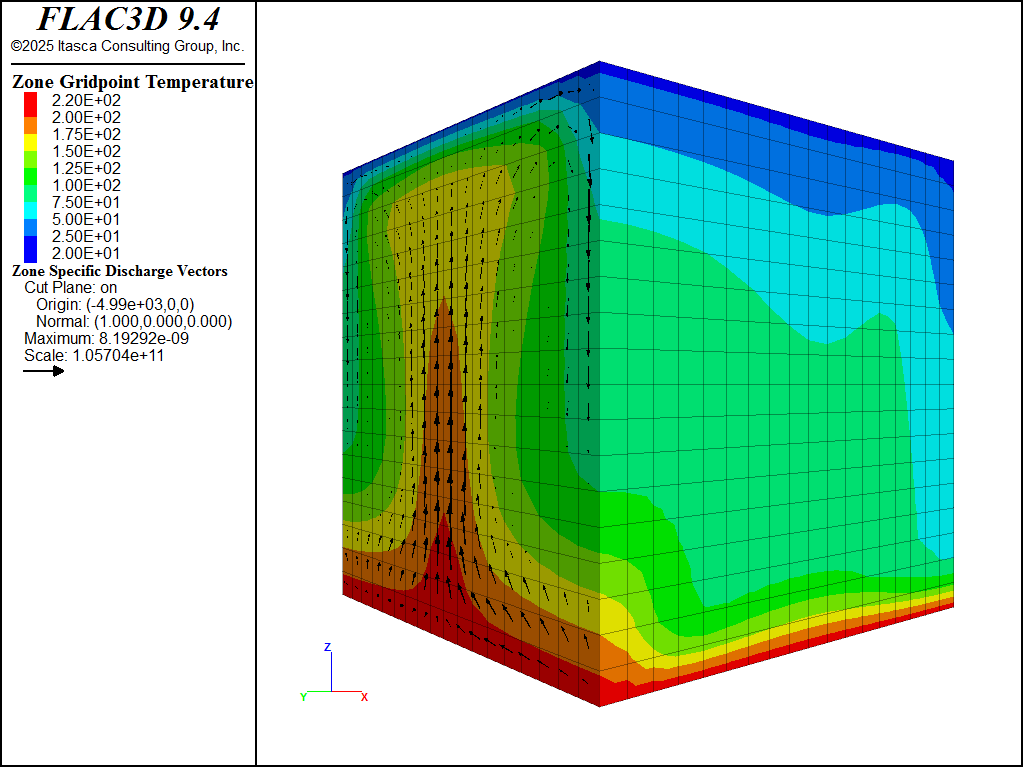 ../../../../../_images/HRL-Convection-Cube-HighRa-temp.png