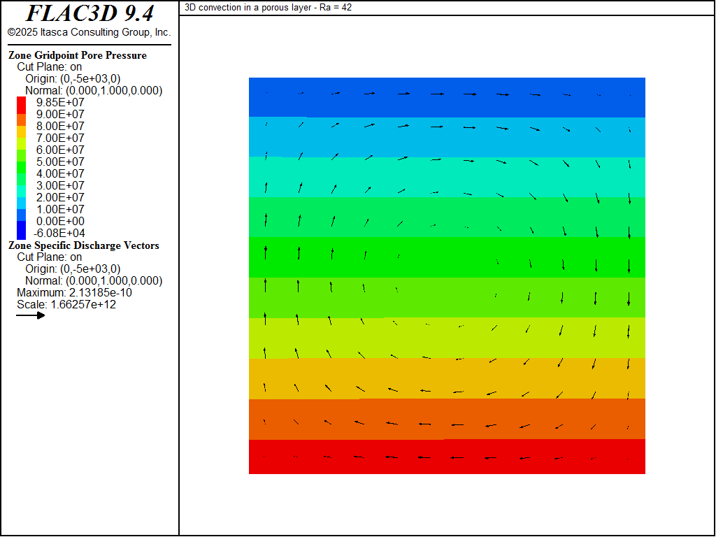 ../../../../../_images/HRL-Convection-Cube-LowRa-pp-77k.png