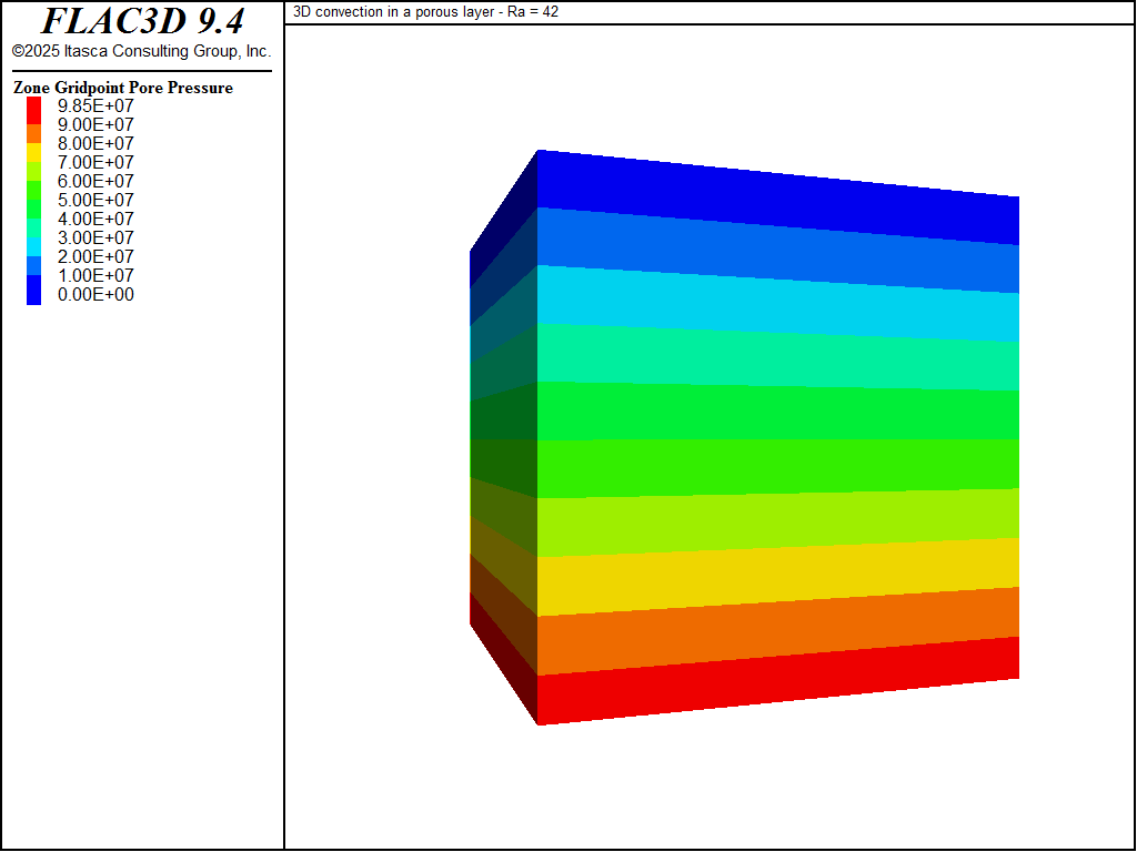 ../../../../../_images/HRL-Convection-Cube-LowRa-pp-ini.png
