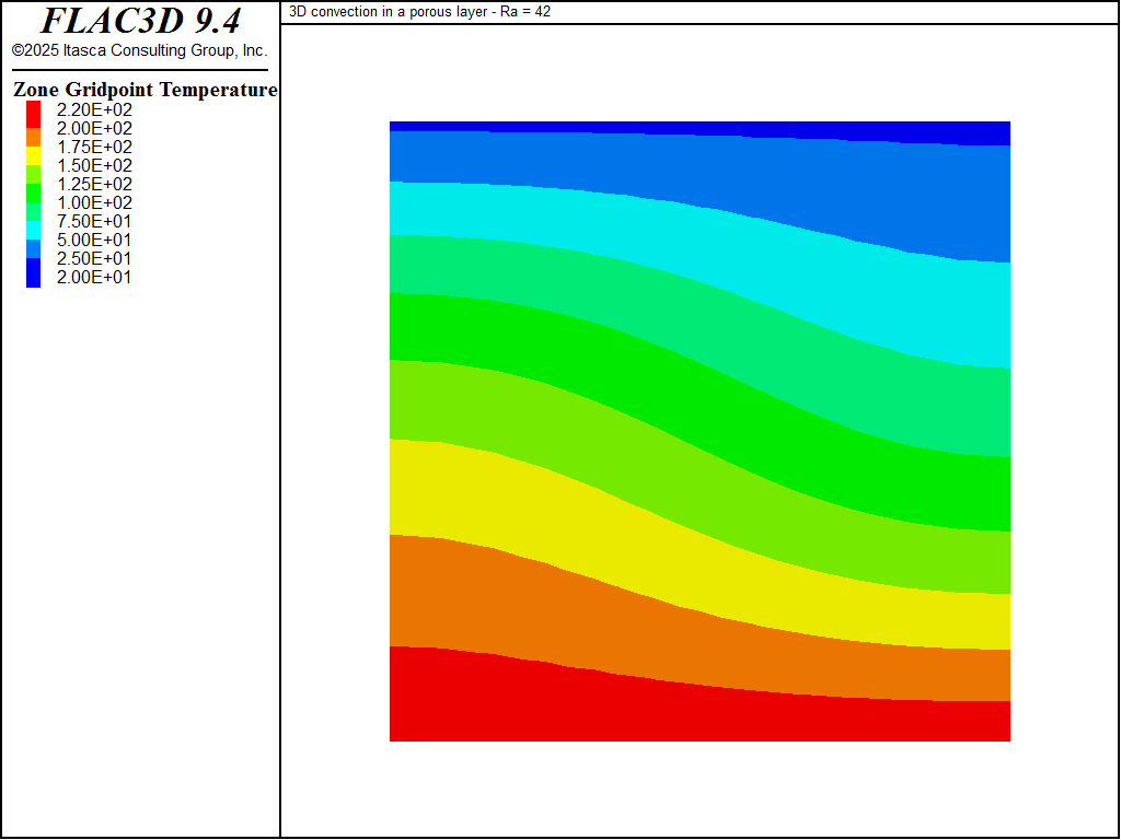 ../../../../../_images/HRL-Convection-Cube-LowRa-temp-77k.png