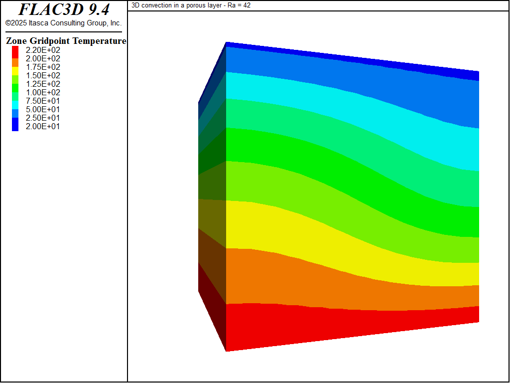 ../../../../../_images/HRL-Convection-Cube-LowRa-temp-7k.png