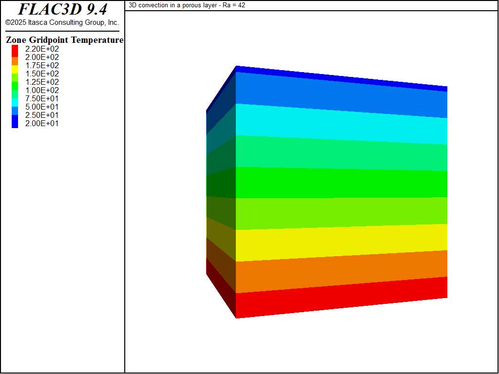 ../../../../../_images/HRL-Convection-Cube-LowRa-temp-ini.png