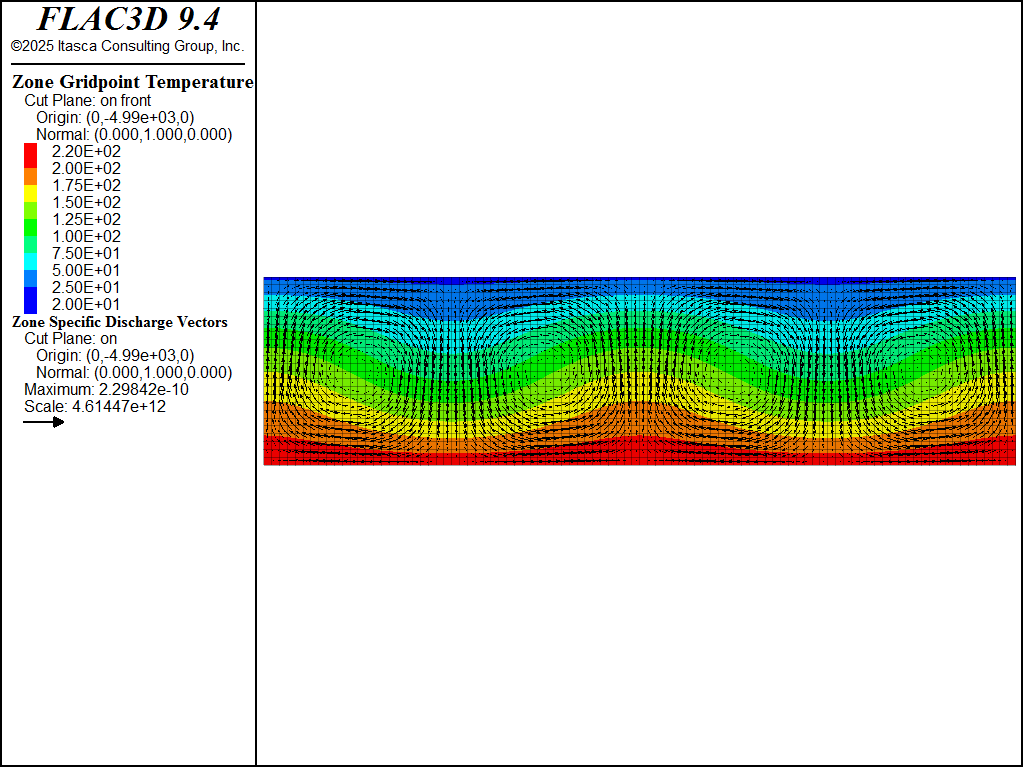 ../../../../../_images/HRL-Convection-LongBox-fine.png
