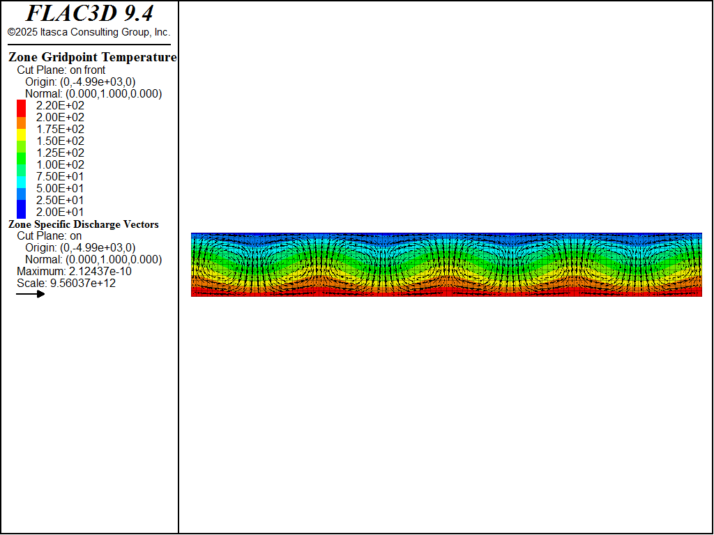 ../../../../../_images/HRL-Convection-LongBox-temp-longbox0.png