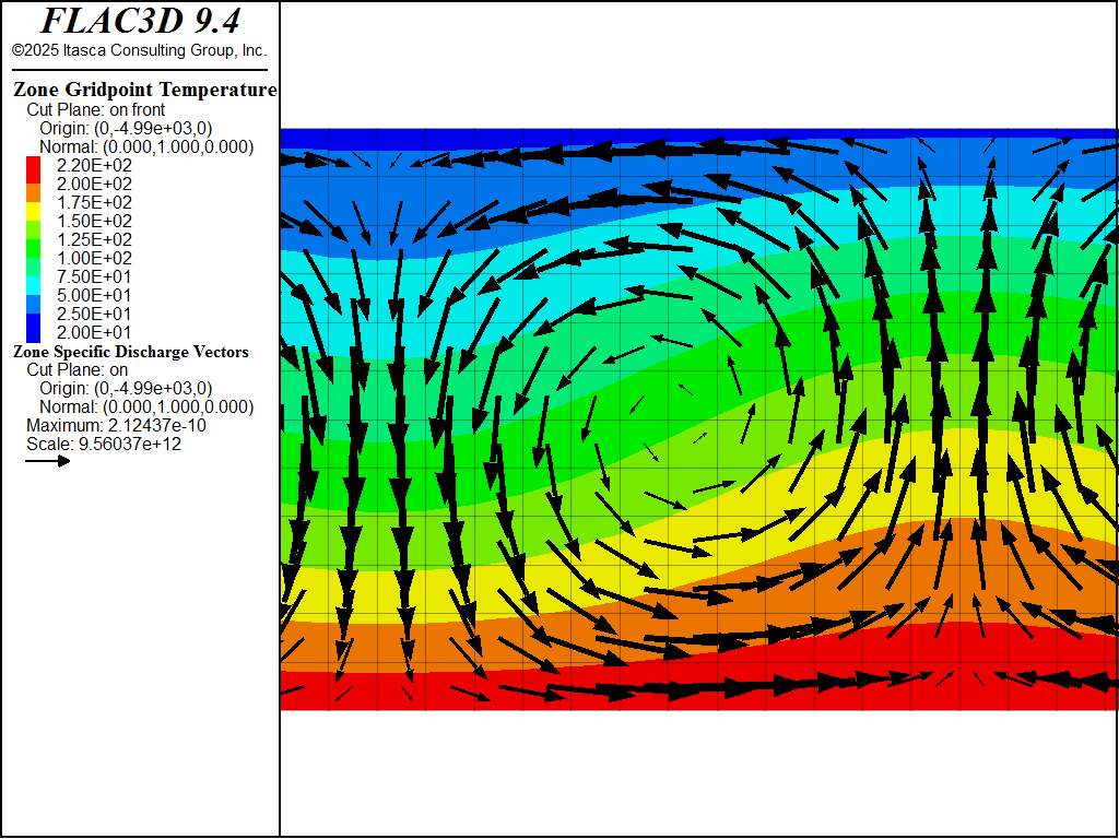 ../../../../../_images/HRL-Convection-LongBox-tempzoom-longbox0.png