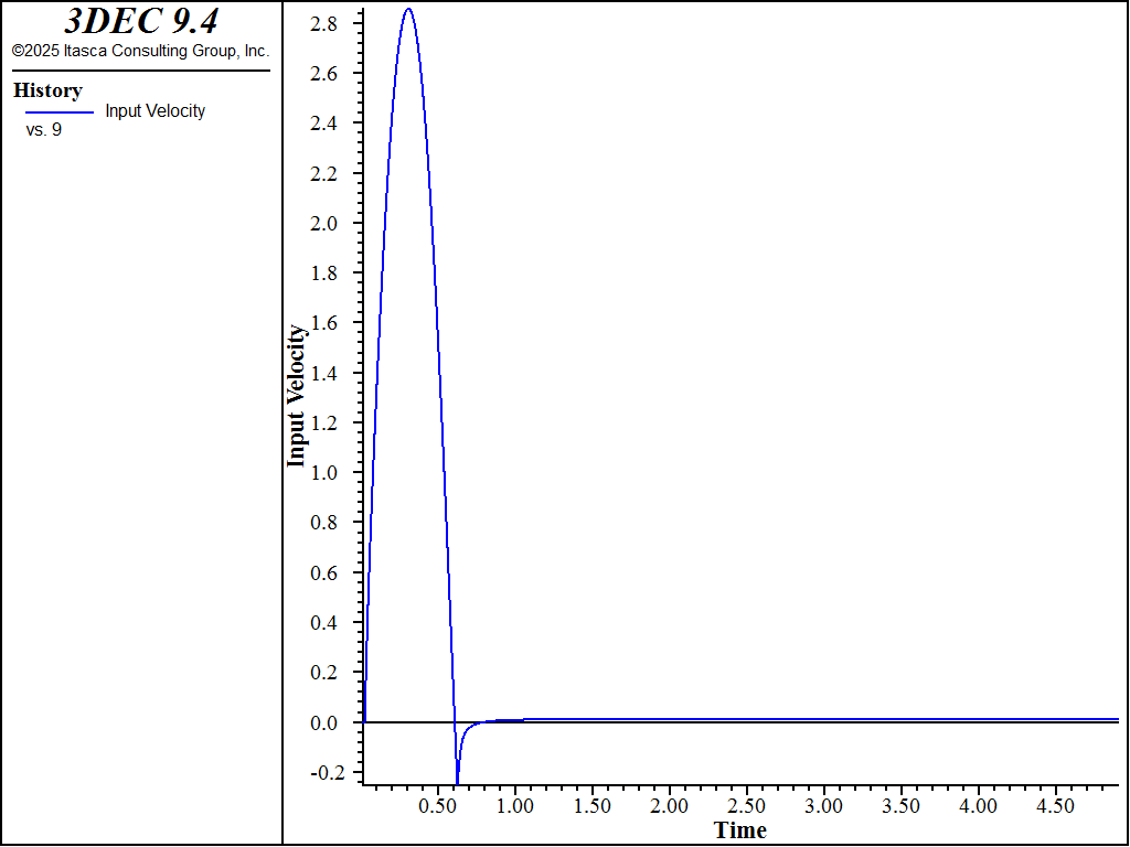 ../../../../../_images/LineSourceDisc-input.png