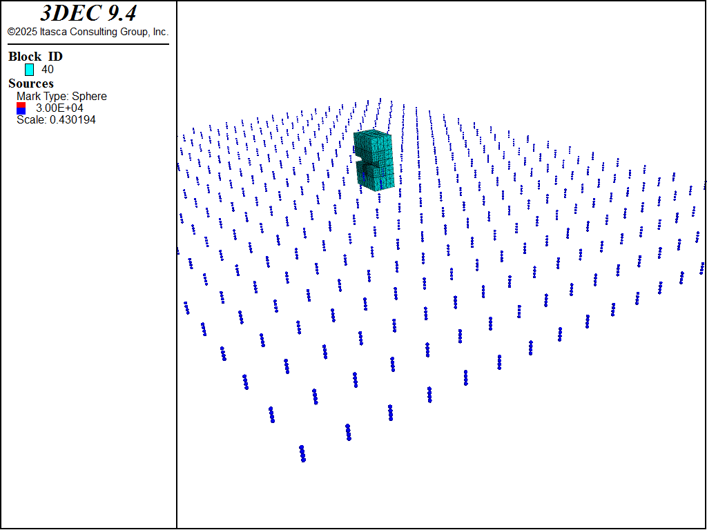 ../../../../../_images/analyticaldrift-sources.png