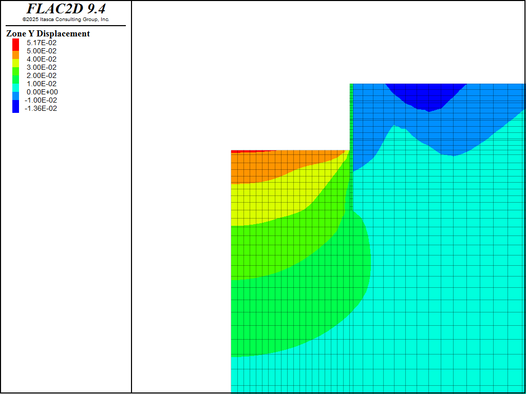 ../../../../../../_images/anchored-ydisp11.png