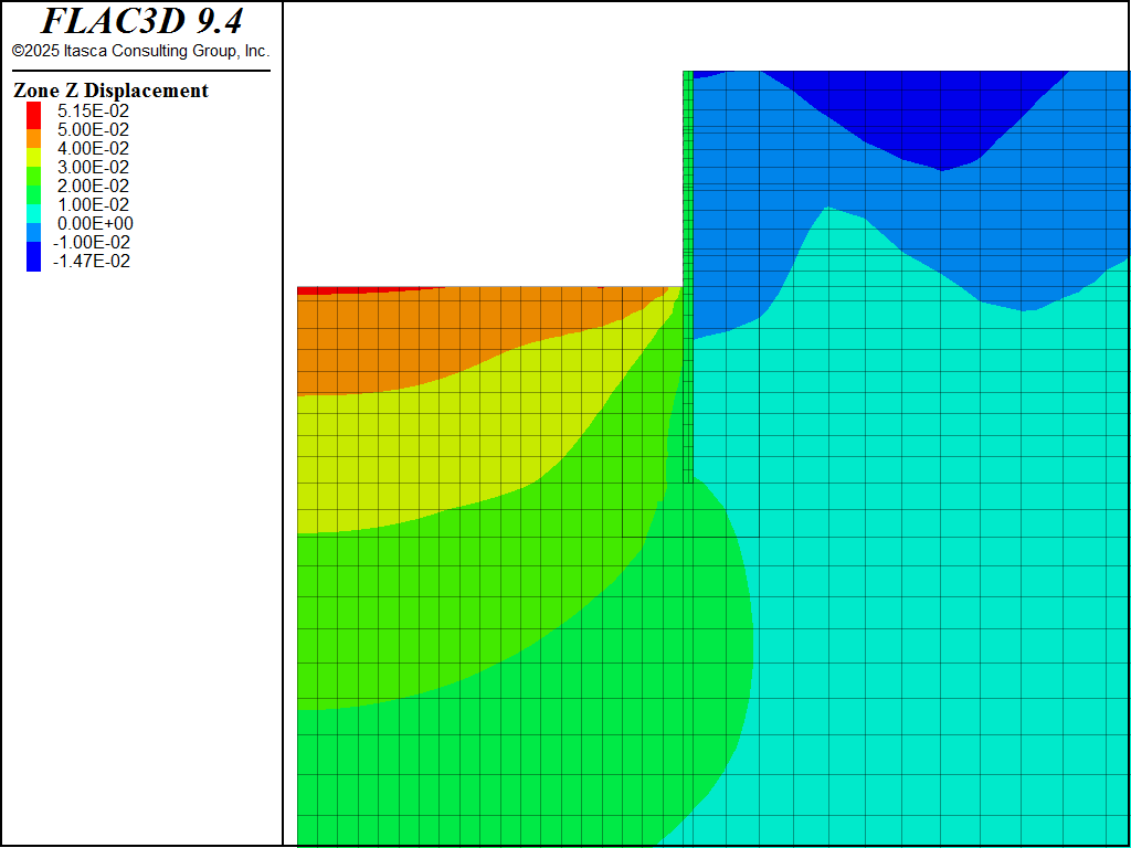 ../../../../../_images/anchored-zdisp11.png