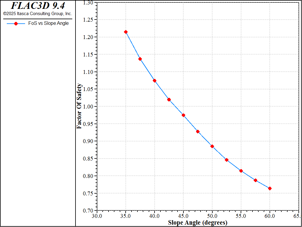 ../../../../../../_images/benchslope-table.png