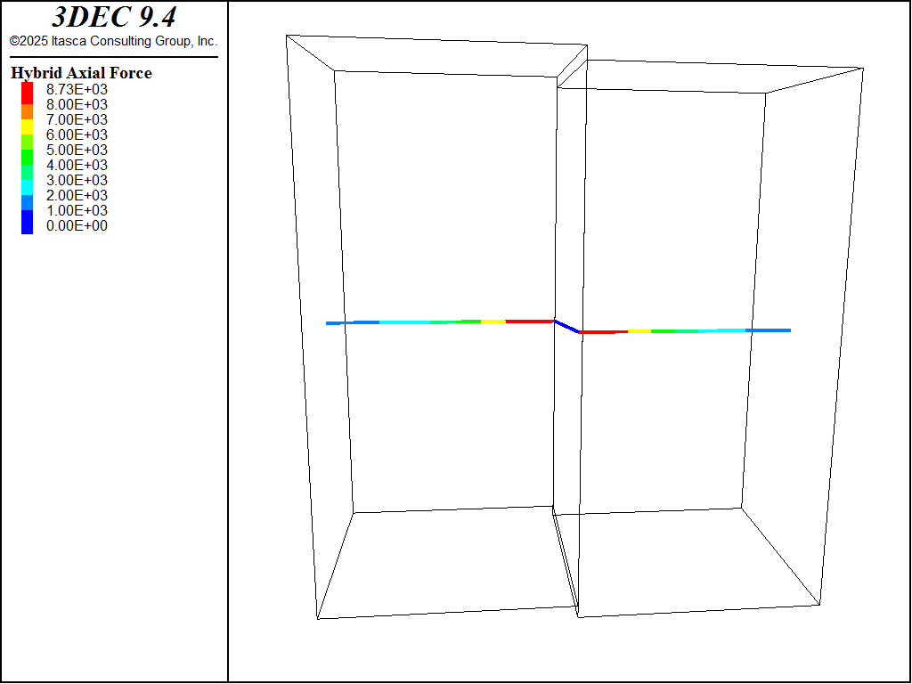 ../../../../../_images/blocks-shear.png