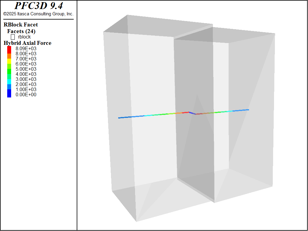 ../../../../../_images/blocks-shear3.png