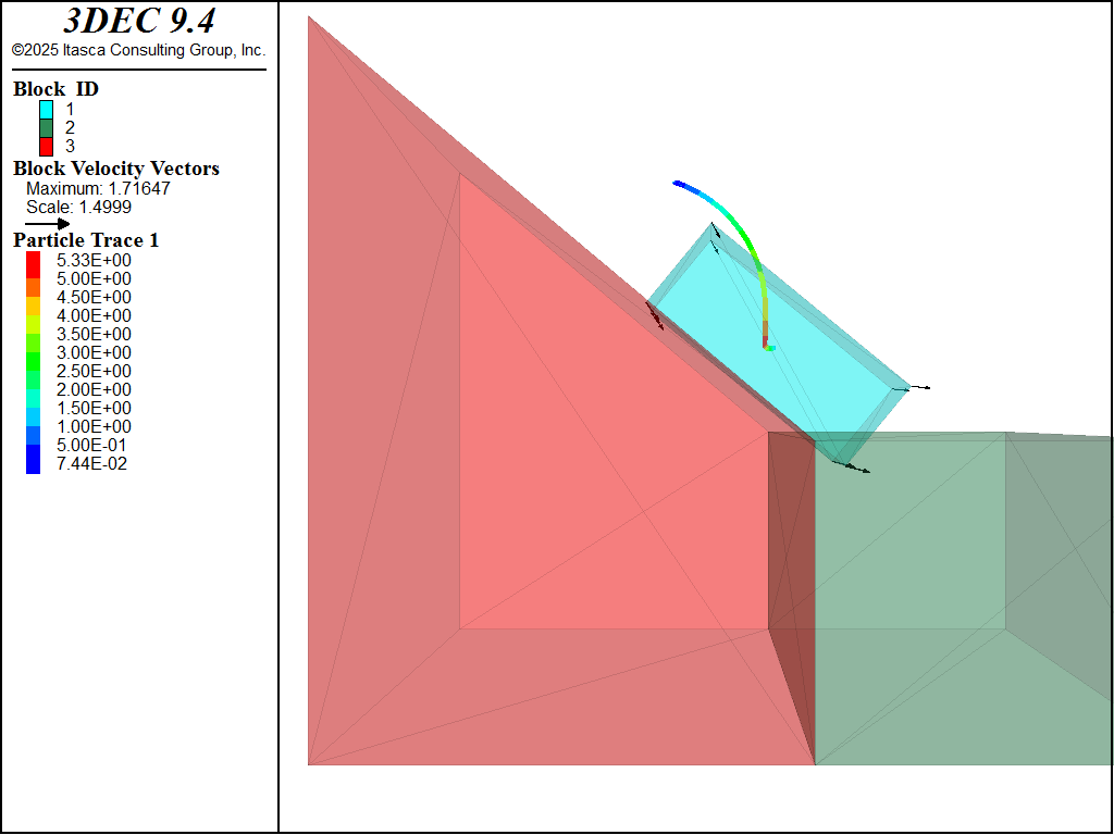 ../../../../_images/blocks-toppling.png